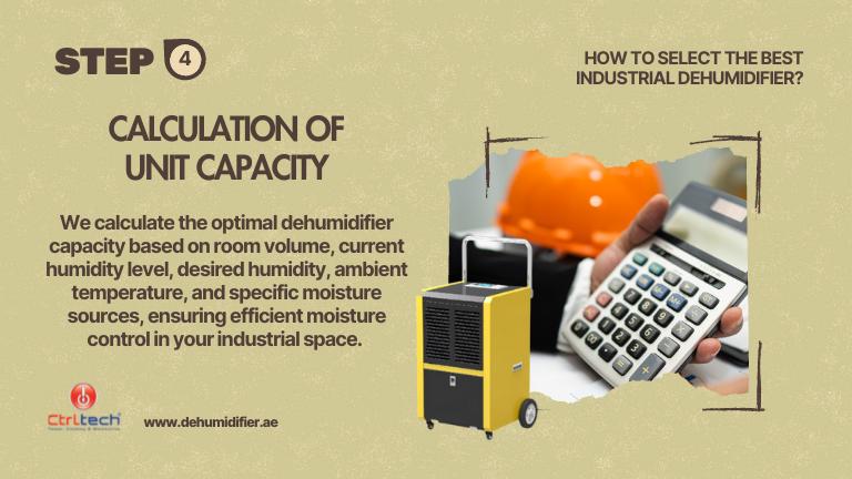 Industrial dehumidifier Calculation of unit capacity